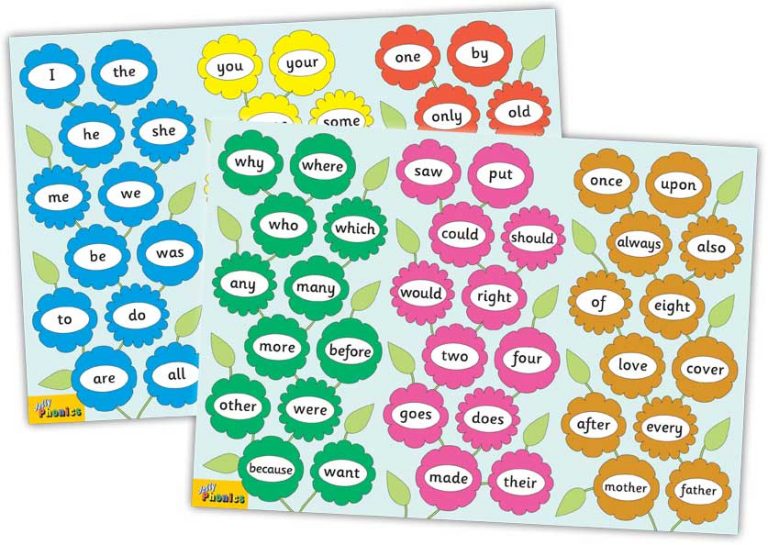 Jolly Phonics Tricky Word Posters Chelisbookazine