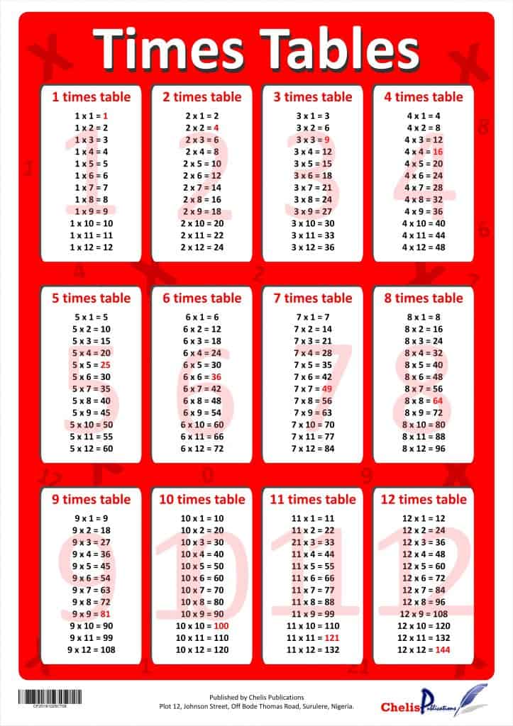 Chelis Publications Times Table – Chelis Bookazine Ltd