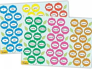 Jolly Learning Jolly Phonics Tricky Word Posters*