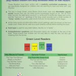 Jolly Learning   Jolly Phonics Paperback Readers, Level 3 Snake's Amazing Tales