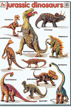 Mighty Minds JURASIC DINOSAUR