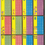 Mighty Minds TIME TABLE