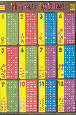 Mighty Minds TIME TABLE