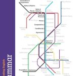 Schofield & Sims Understanding English - Grammar