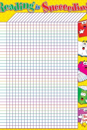 Reading Is Succeeding Incentive Chart