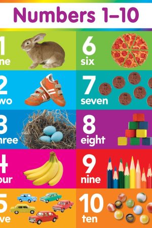 Numbers 1-10 Chart