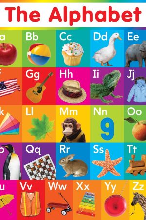 Alphabet Chart