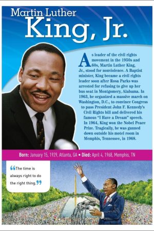 Notable African Americans: King
