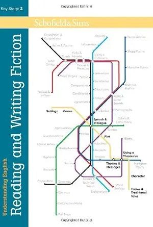 Understanding English - Reading and Writing Fiction