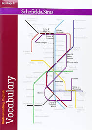 Understanding English - Vocabulary