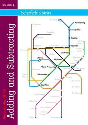 Understanding Maths - Adding and Subtracting