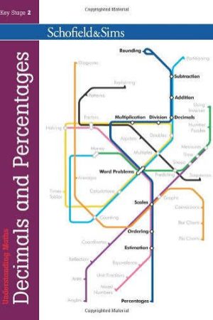 Understanding Maths - Decimals and Percentages